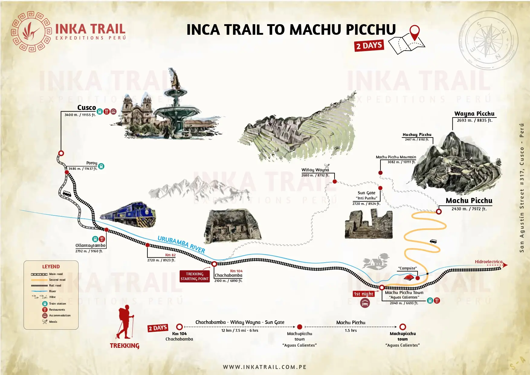 Map the inca jungle 3 days