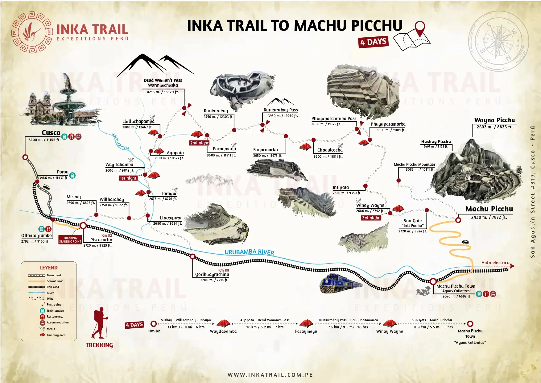 Map the inca jungle 3 days